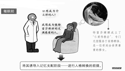催眠改善人際關(guān)系1