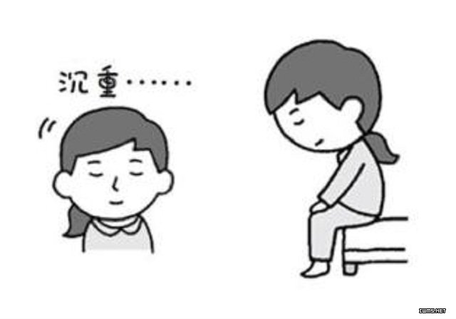 催眠術(shù)教程用沉重法自我催眠