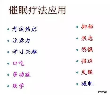 催眠療法應用